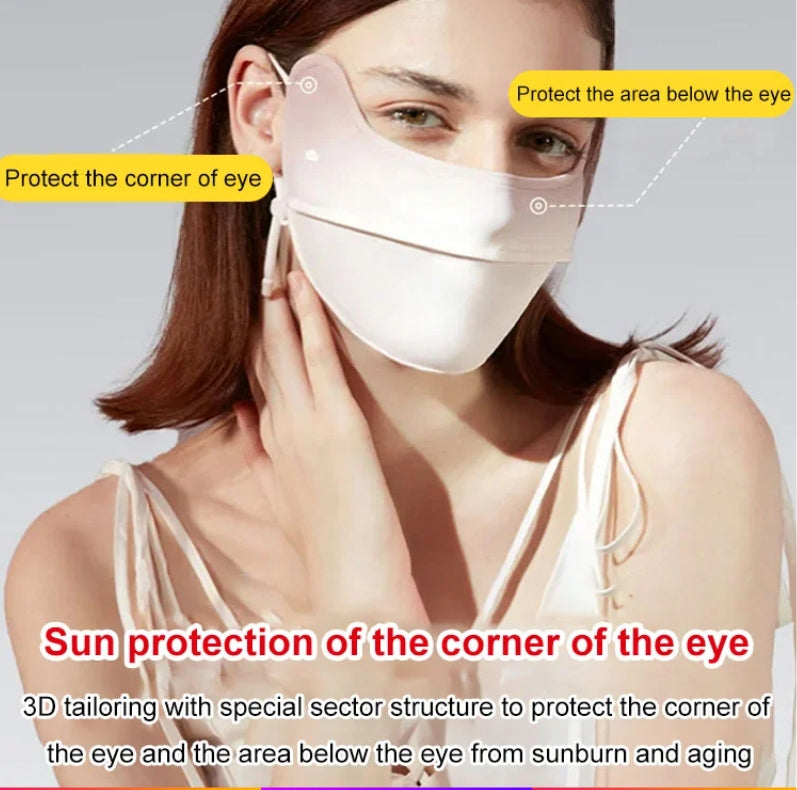 3D Face Mask with Protection of the Corner of Eye